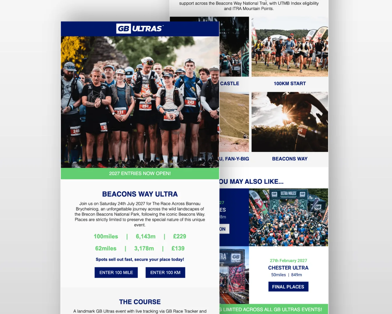 GB Ultras Beacons Way Ultra event email design
