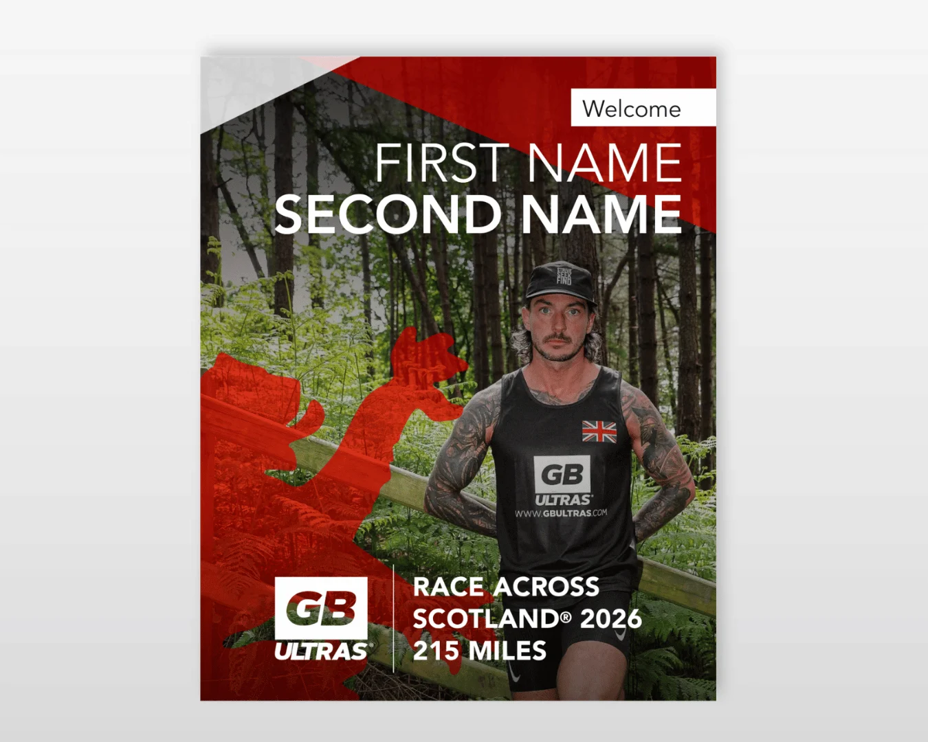 GB Ultras Race Across Scotland welcome social media design